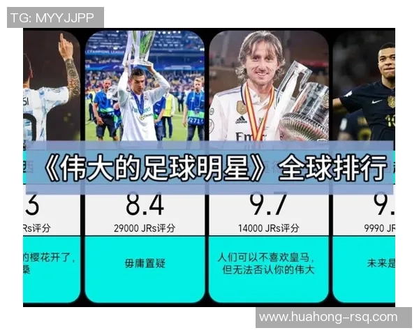 推特平台上最受欢迎的足球明星排名揭晓引发热议 推特平台上最受欢迎的足球明星排名揭晓引发热议
