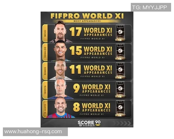 足球明星挑战系列排名揭晓谁将成为新一代球场传奇 足球明星挑战系列排名揭晓谁将成为新一代球场传奇