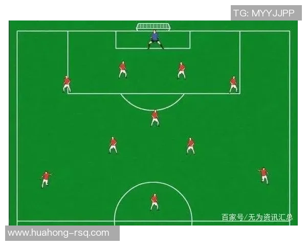 重庆足球队反击战术解析与球队未来发展展望 重庆足球队反击战术解析与球队未来发展展望